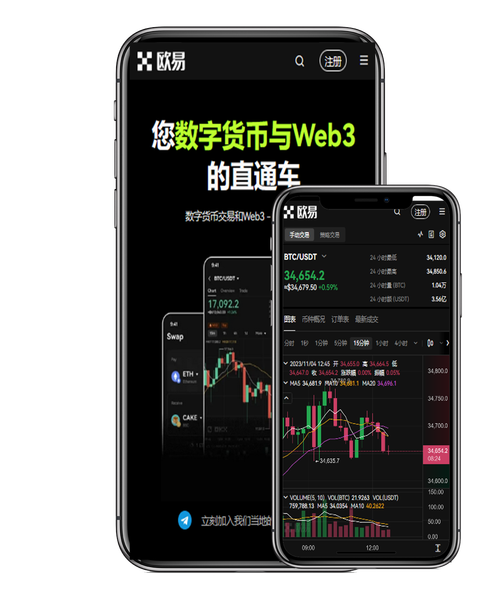 《欧意交易所官方下载入口辨别指南：防钓鱼与安全下载》  
